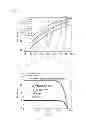 Fig. 02 - Eutectic melts