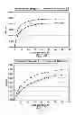 Fig. 05 - Production of polyol ester lubricants for refrigeration systems