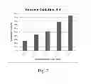 Fig. 03 - ENHANCED CHEMICAL OXIDATION