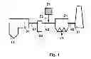 Fig. 02 - Process for preparing crosslinked polymer-carbon sorbent