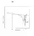 Fig. 02 - Molded article of polyolefin-based resin expanded beads