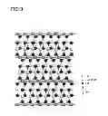 Fig. 04 - Oxide semiconductor film, transistor, and semiconductor device