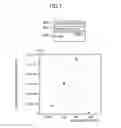 Fig. 09 - Semiconductor device and method of manufacturing the device