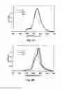 Fig. 09 - Light emitting device