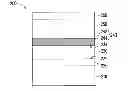 Fig. 01 - NITRIDE SEMICONDUCTOR DEVICE
