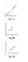 Fig. 03 - Gallium nitride devices with gallium nitride alloy intermediate layer