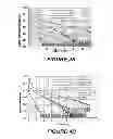 Fig. 05 - Diffused junction termination structures for silicon carbide devices