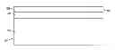 Fig. 01 - COMPRESSIVELY STRAINED SOI SUBSTRATE