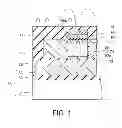 Fig. 02 - Spin MOSFET and reconfigurable logic circuit