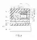 Fig. 03 - Spin MOSFET and reconfigurable logic circuit