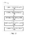 Fig. 06 - Integrated circuit packaging system with coreless substrate and method of manufacture thereof