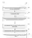 Fig. 02 - Method for manufacturing a memory cell, a method for manufacturing a memory cell arrangement, and a memory cell