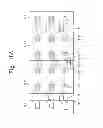 Fig. 37 - Vertical type memory device