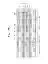 Fig. 40 - Vertical type memory device