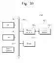 Fig. 57 - Vertical type memory device