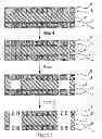 Fig. 06 - Accelerometer and its fabrication technique