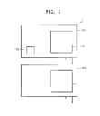 Fig. 02 - Package-on-package type package including integrated circuit devices and associated passive components on different levels
