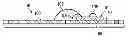 Fig. 01 - Method of manufacture integrated circuit package