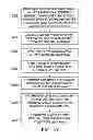 Fig. 07 - Method of manufacture integrated circuit package