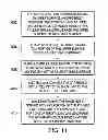 Fig. 08 - Method of manufacture integrated circuit package