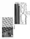 Fig. 06 - Thin film compositions and methods