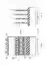 Fig. 02 - Multilayer line trimming