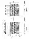 Fig. 03 - Multilayer line trimming