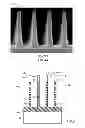 Fig. 06 - Multilayer line trimming