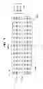 Fig. 10 - Semiconductor device