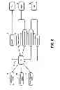 Fig. 07 - Carbonation device