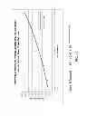 Fig. 35 - Materials, methods and devices for joining lines