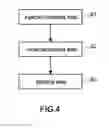 Fig. 04 - Molding device and method of manufacturing molded product
