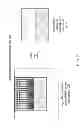 Fig. 03 - Methods for making oxidation-resistant cross-linked polymeric materials