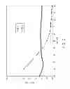 Fig. 19 - Methods for making oxidation-resistant cross-linked polymeric materials