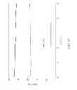 Fig. 25 - Methods for making oxidation-resistant cross-linked polymeric materials