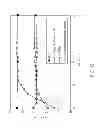 Fig. 26 - Methods for making oxidation-resistant cross-linked polymeric materials