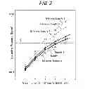 Fig. 04 - Metal gasket