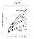 Fig. 08 - Metal gasket