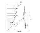 Fig. 03 - Method of operating a variable speed wind turbine