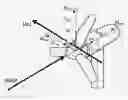 Fig. 01 - Wind turbine control method