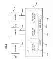 Fig. 05 - Modular alternative energy unit