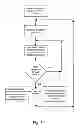 Fig. 19 - Therapeutic back support and stabilization