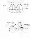 Fig. 06 - Power supply device, electrical storage device, electric vehicle, and electric power system capable of switching between PFC control and MPPT control