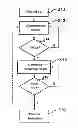 Fig. 01 - Hybrid vehicle and method for operating a device for charging a battery in a hybrid vehicle