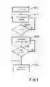 Fig. 02 - Hybrid vehicle and method for operating a device for charging a battery in a hybrid vehicle
