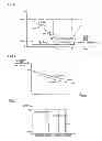 Fig. 06 - Electrically powered vehicle and method for controlling electrically powered vehicle
