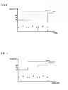 Fig. 08 - Electrically powered vehicle and method for controlling electrically powered vehicle