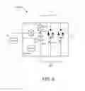 Fig. 03 - UPS with multiple independent static switches