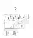 Fig. 03 - Multimode distribution systems and methods for providing power from power sources to power consuming devices