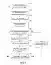 Fig. 04 - Safety instrumented process control apparatus and methods